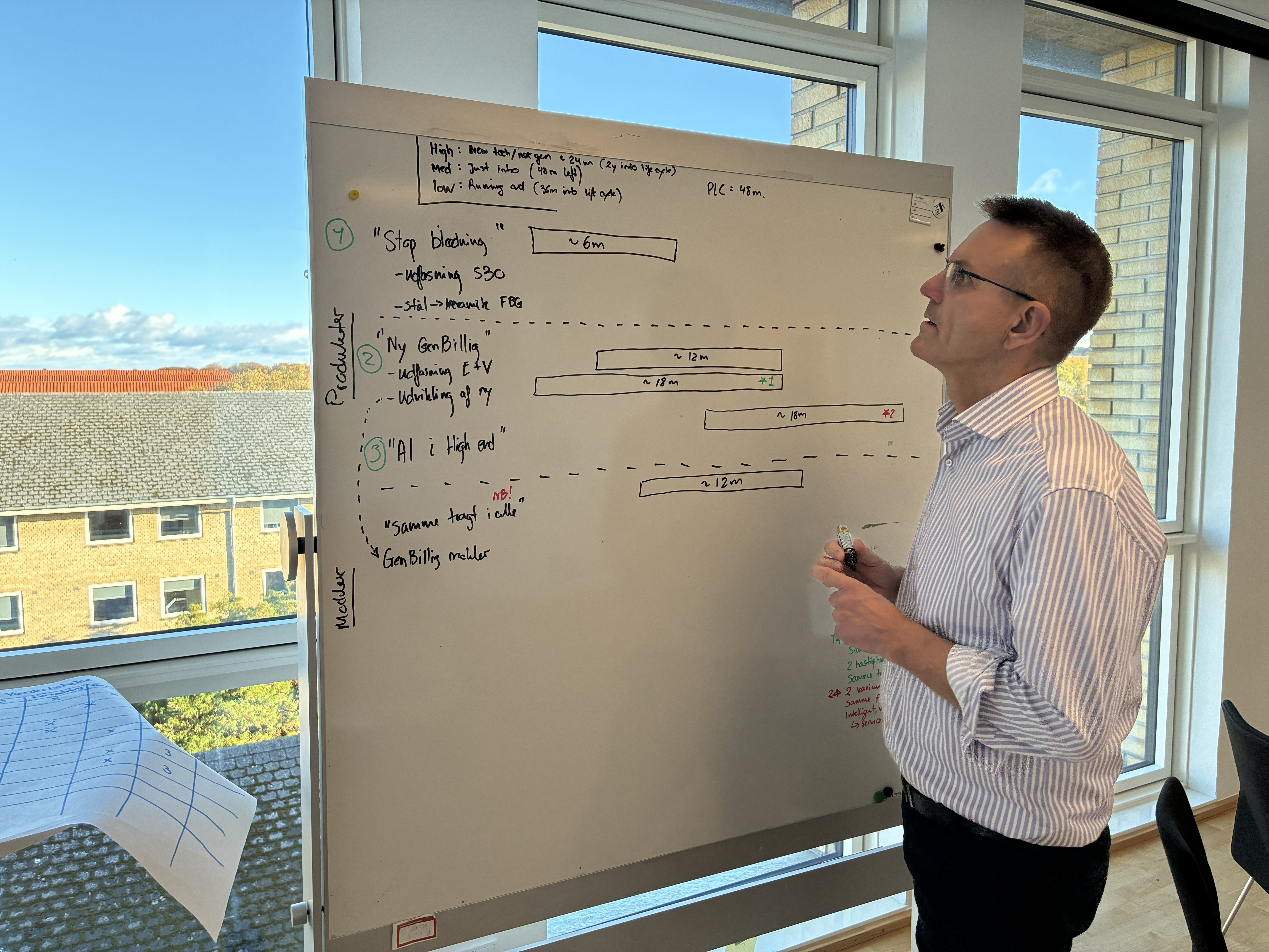 Modularisering i praksis